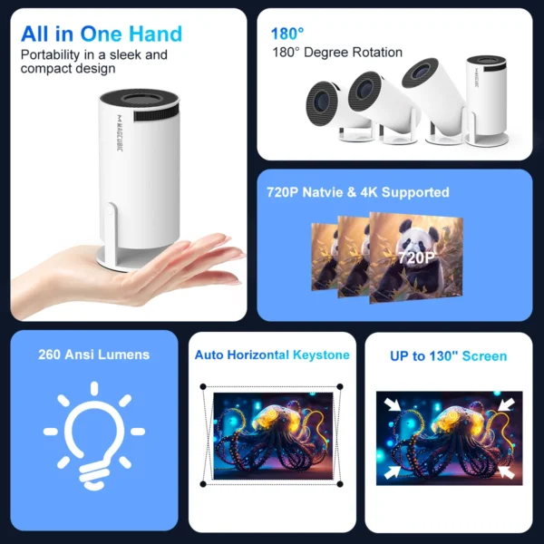 Magcubic Projector HY300 Pro 4K Android - Image 2
