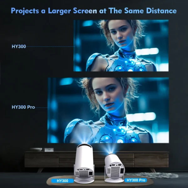 Magcubic Projector HY300 Pro 4K Android - Image 5